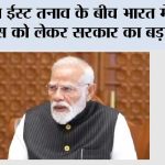 Fuel Prices in India