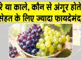 Grapes Benefits