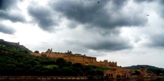 Hanumangarh Weather Today