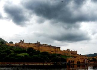 Hanumangarh Weather Today