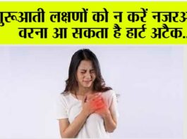 Heart Attack Symptoms