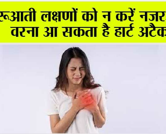 Heart Attack Symptoms