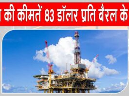 Crude Oil Price Today