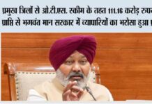 प्रमुख जिलों से ओ.टी.एस. स्कीम के तहत 111.16 करोड़ रुपये की प्राप्ति से भगवंत मान सरकार में व्यापारियों का भरोसा हुआ प्रत्यक्ष Punjab