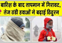 Hanumangarh Weather News