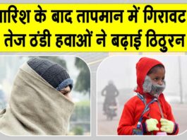 Hanumangarh Weather News