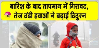 Hanumangarh Weather News