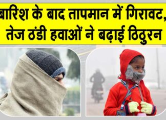 Hanumangarh Weather News