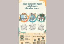 Rajasthan Education News