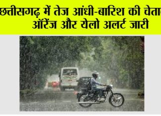 Chhattisgarh Weather Update
