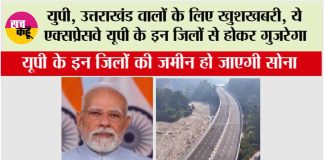 Delhi-Dehradun Expressway