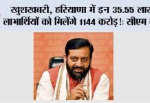 Haryana News: खुशखबरी, हरियाणा में इन 35.55 लाख लाभार्थियों को मिलेंगे 1144 करोड़: सीएम सैनी Haryana News