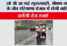 Haryana-Punjab Weather