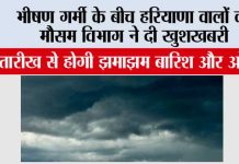 Haryana Weather News