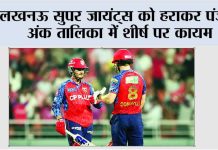 IPL 2026 Points Table