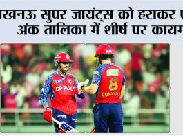 IPL 2026 Points Table