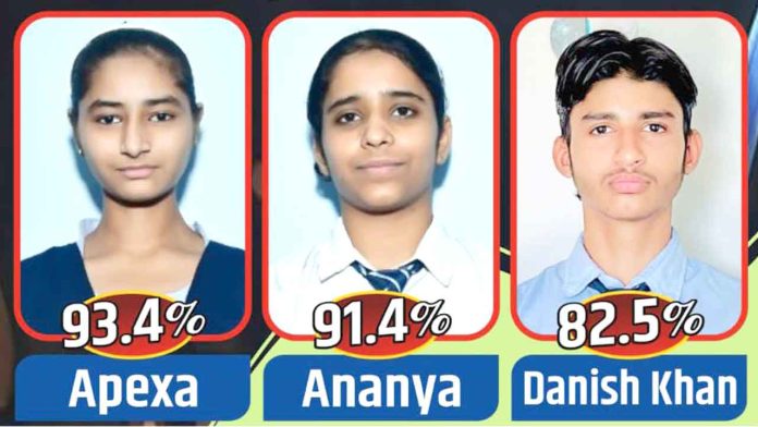 Kairana News Kairana News