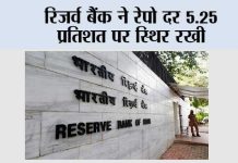 रिजर्व बैंक ने रेपो दर 5.25 प्रतिशत पर स्थिर रखी Mumbai