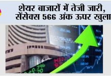 शेयर बाजारों में तेजी जारी, सेंसेक्स 566 अंक ऊपर खुला Mumbai