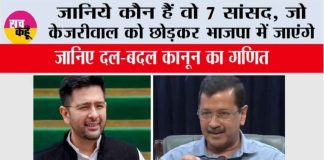Raghav Chadha News