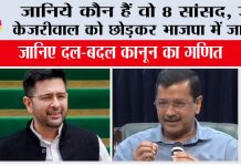 Raghav Chadha News