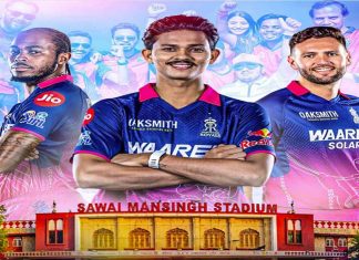 Rajasthan Royals News