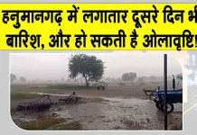 Hanumangarh Weather News