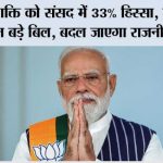 Women’s Reservation Bill