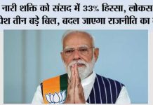 Women’s Reservation Bill