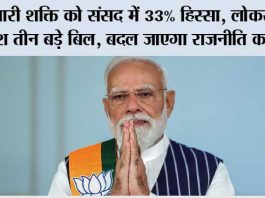 Women’s Reservation Bill